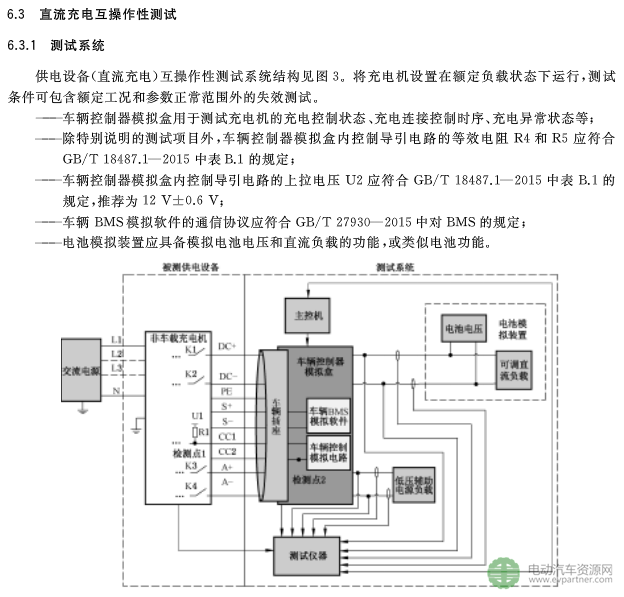 國標委發布電動汽車傳導充電互操作性測試規范 第1部分：供電設備