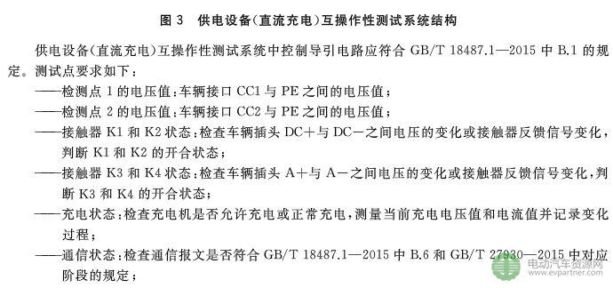 國標委發布電動汽車傳導充電互操作性測試規范 第1部分：供電設備