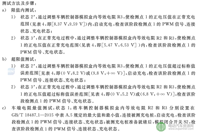 國標委發布電動汽車傳導充電互操作性測試規范 第1部分：供電設備