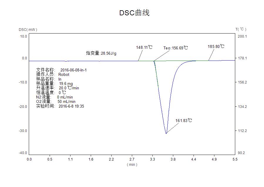 &nbsp;DSC-500C 差示掃描量熱儀 &nbsp;(室溫～500℃)