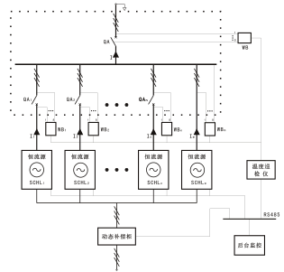 解決方案.png 解決方案.png